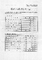 2000-ktmatsuri-syuukei-s.jpg (10151 oCg)